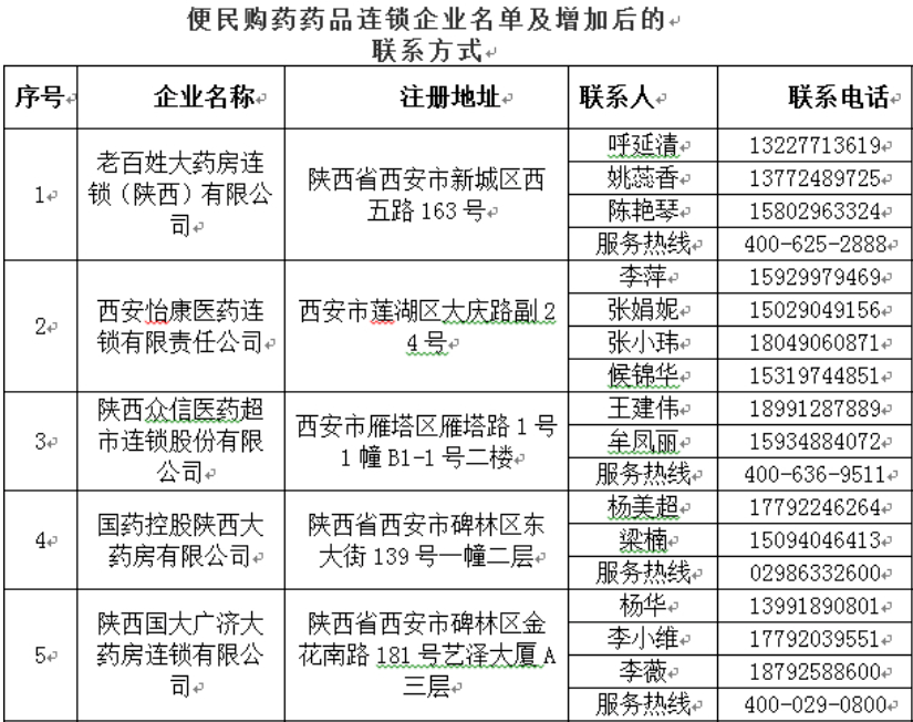 广普洱茶100克价格解析：购买途径、品质等级与市场行情全解析