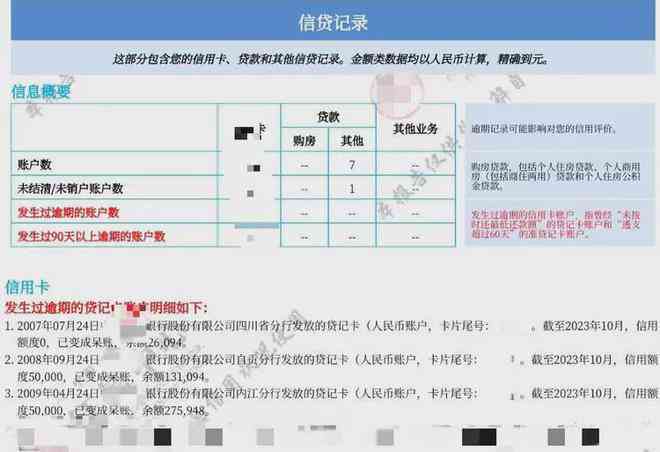 信用卡欠15万怎么规划还款