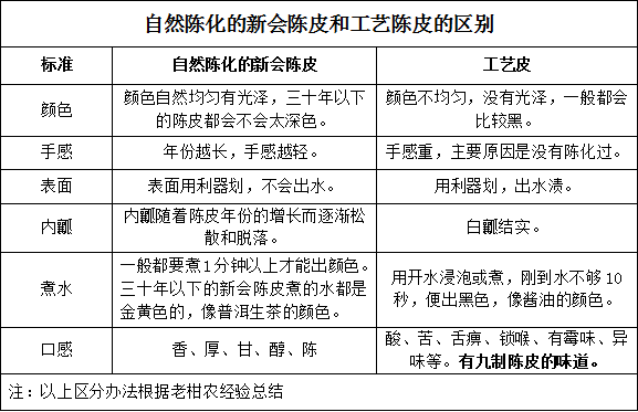 逾期一年多后，江门信用卡用户可能会面临起诉吗？如何避免信用卡逾期诉讼？