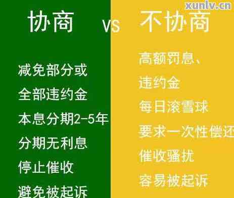 逾期一年的信用卡是否可以协商分期：解答、建议及相关注意事项