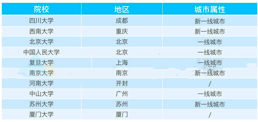 普洱茶收藏品：价位选择的综合指南，从品质、年份和市场趋势分析