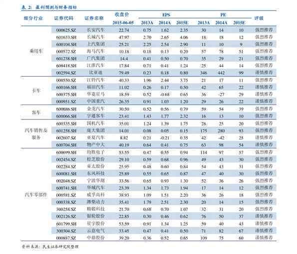 普洱茶收藏品：价位选择的综合指南，从品质、年份和市场趋势分析