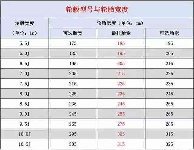 普洱茶饼厚度、规格尺寸与重量：详细数据与标准