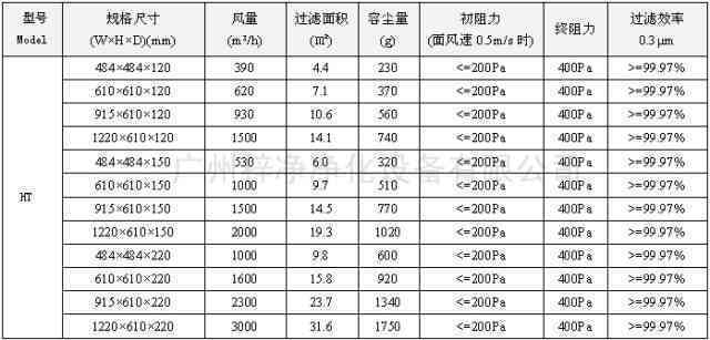 普洱茶饼厚度、规格尺寸与重量：详细数据与标准