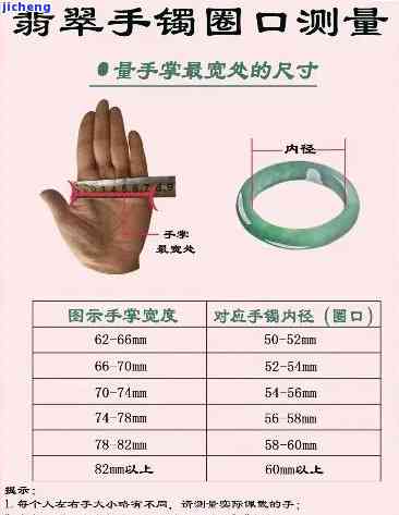 身高16体重120斤66岁带多大玉镯：不同身高与体重的人群适合的手镯直径