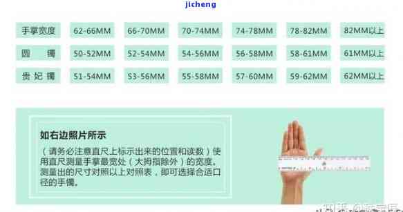 身高16体重120斤66岁带多大玉镯：不同身高与体重的人群适合的手镯直径