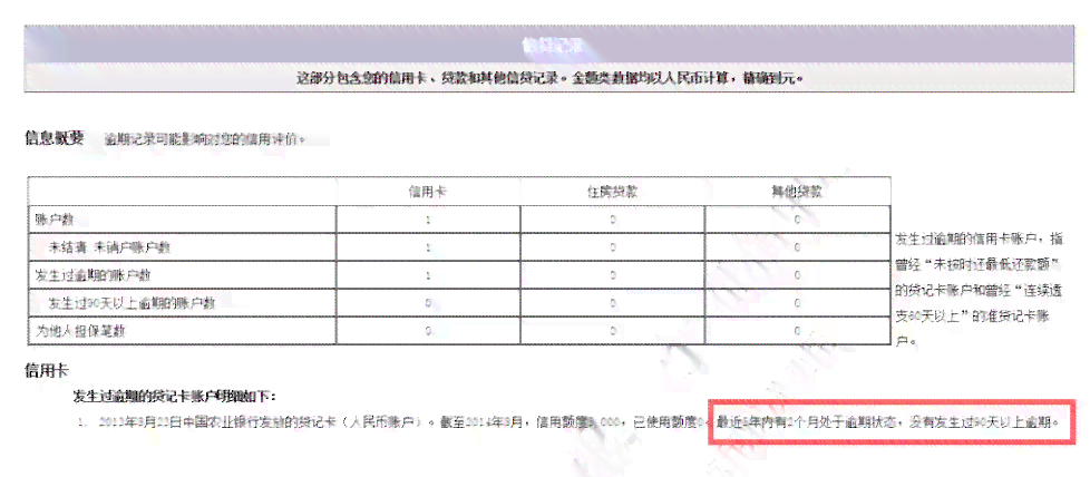 网上贷款逾期多久消除记录？还清后多久消除？