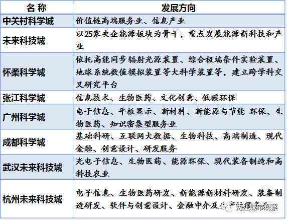 莫西沙黄白皮：全面解析其特性、用途及购买注意事项，解答您的所有疑问