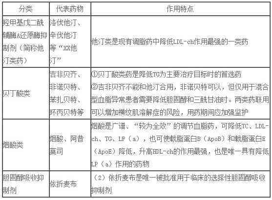 莫西沙黄白皮：全面解析其特性、用途及购买注意事项，解答您的所有疑问