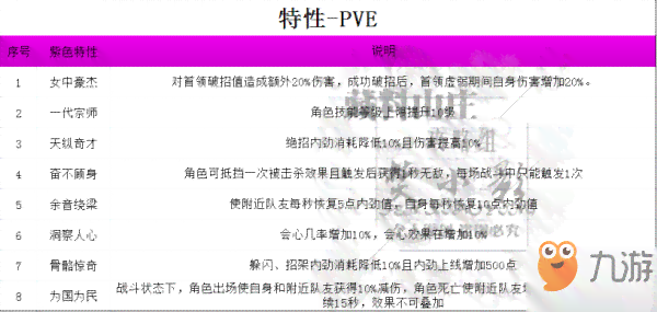 莫西沙黄白皮：全面解析其特性、用途及购买注意事项，解答您的所有疑问