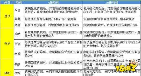 莫西沙黄白皮：全面解析其特性、用途及购买注意事项，解答您的所有疑问