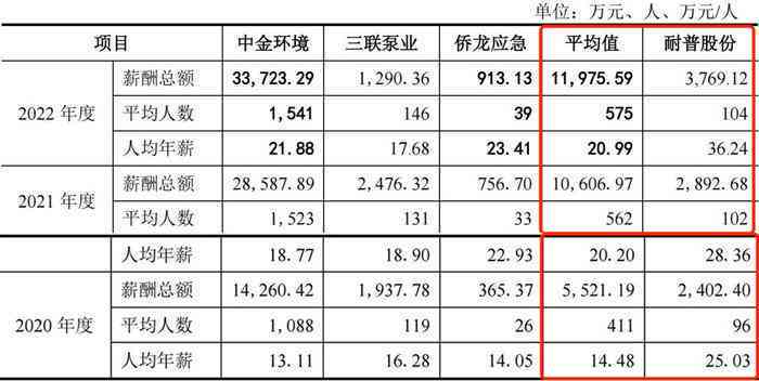 逾期应收账款产生的多种原因及其解决方案