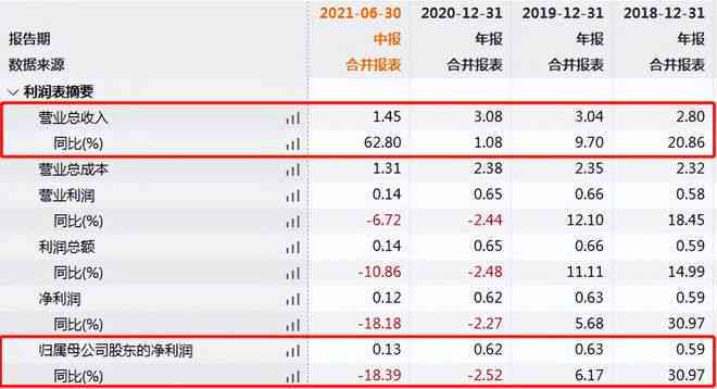 逾期应收账款产生的多种原因及其解决方案