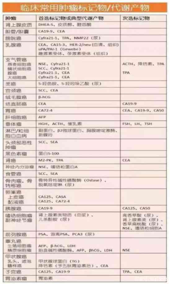 全面了解和田玉黑青的价格：从市场行情到收藏价值，一文解析所有你想知道的