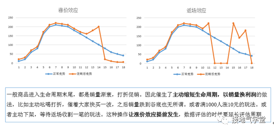 1982年普洱茶市场价格分析：影响因素、行情走势及收藏价值全面解析