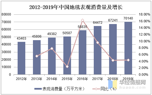 1982年普洱茶市场价格分析：影响因素、行情走势及收藏价值全面解析