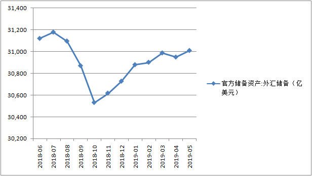 1982年普洱茶市场价格分析：影响因素、行情走势及收藏价值全面解析