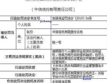 中信信用卡逾期第三方起诉材料真实性确认：如何应对、流程及注意事项