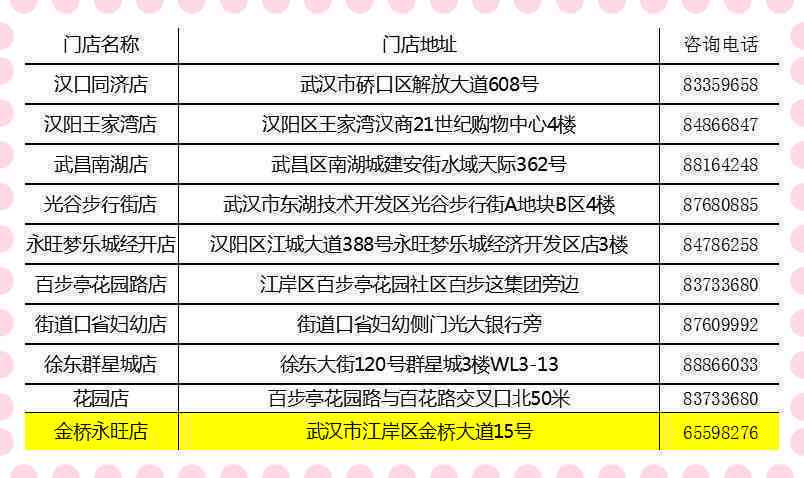 考虑信用状况：明天还款日的今天还可以刷卡吗？