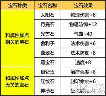 玉手镯的益处与潜在风险：全面解析与评估