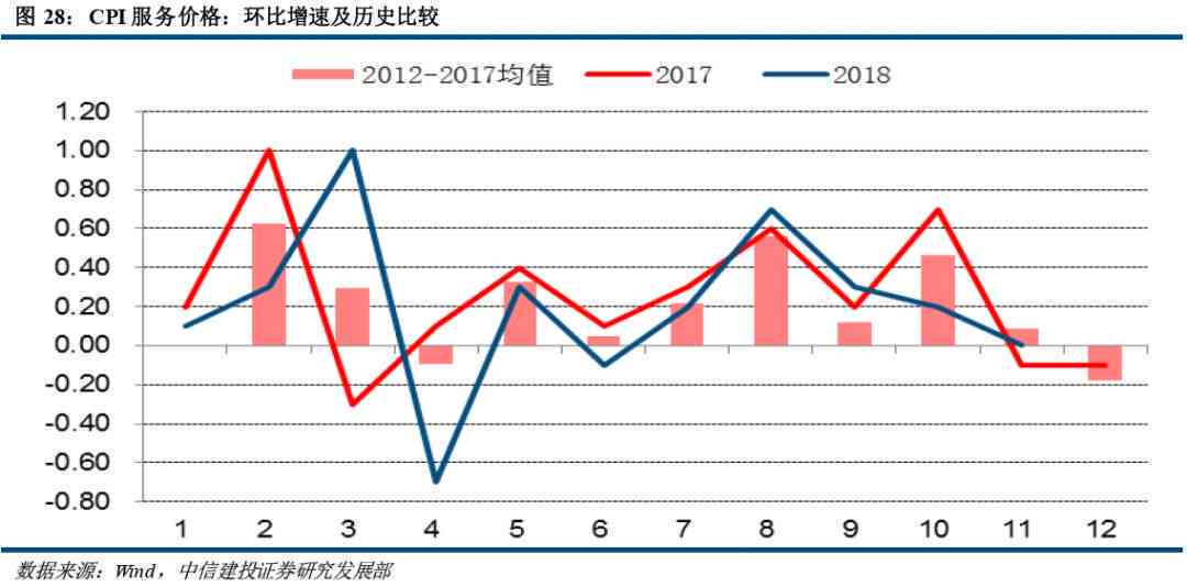 2021年和田籽料红皮白肉价格走势分析：影响因素、市场行情及投资策略全解析