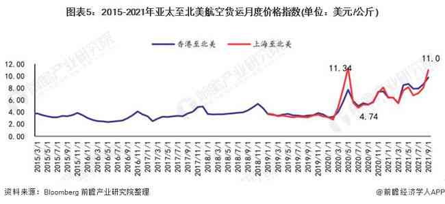 2021年和田籽料红皮白肉价格走势分析：影响因素、市场行情及投资策略全解析