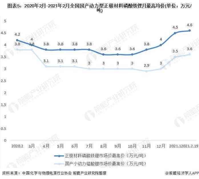 翡翠厚度为2mm时的价值评估：深度解析及市场价格参考