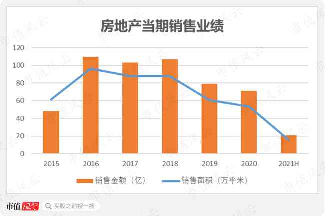 中国逾期债务人数统计：2023年全面分析及应对策略