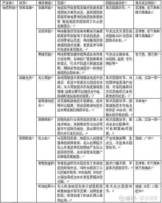 普洱茶行业发展发言材料格式及关键要素分析