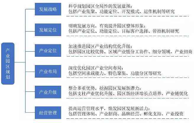 普洱茶行业发展发言材料格式及关键要素分析