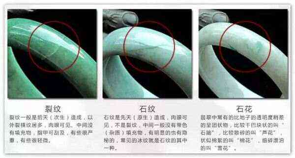 和田玉鉴别指南：如何分辨纹裂与裂纹？了解二者差异，避免购买时被骗！