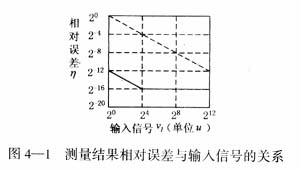 籽料和田玉：折射率的准确测量与影响因素探讨