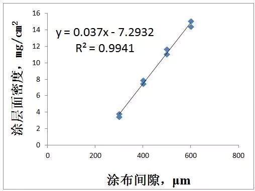 籽料和田玉：折射率的准确测量与影响因素探讨