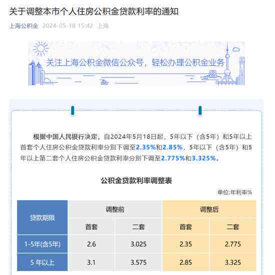 湖北信合福e贷还款宽限期及还款方式详解