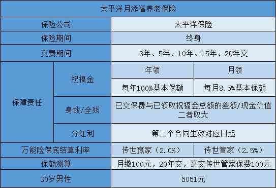 湖北信合福e贷还款宽限期及还款方式详解