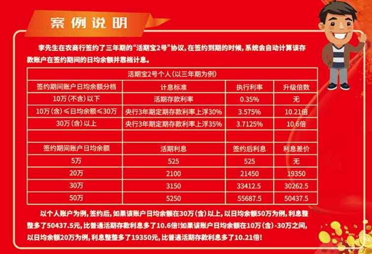 湖北农信福e贷还款方式及日期查询