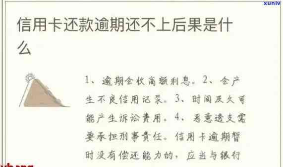 信用卡逾期还款宽限期长：如何避免影响信用评分及解决逾期问题