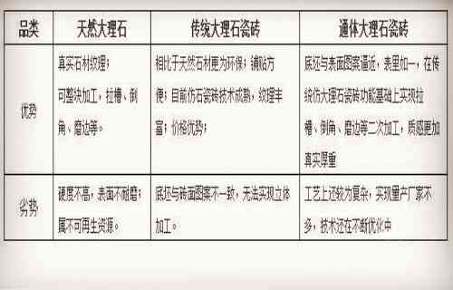 全面解析：独龙玉的购买价值与优缺点，是否值得一试？