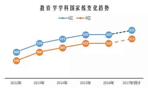 和田玉在热水中化学变化的原因及影响：一种新视角