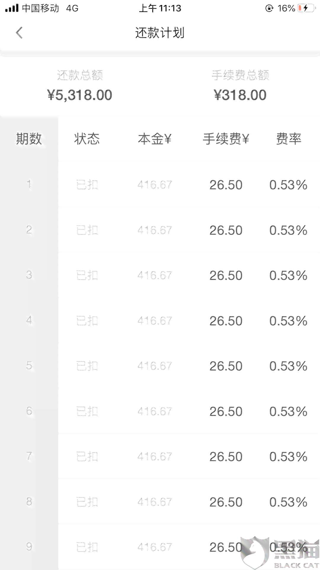 广发信用卡16号账单那天可以更低还款