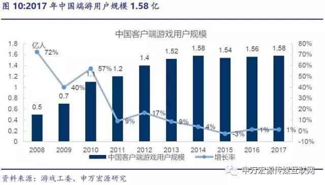 帝王绿的价格、价值与投资前景：全面解析帝王绿珠宝的市场现状