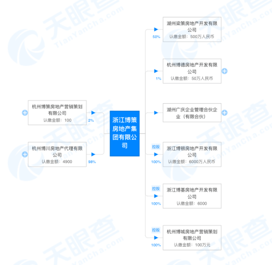 杭州市临安区有没有网商贷协商期还款团队