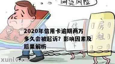 2万信用卡逾期6个月会怎样：罚息、、诉讼等后果严重！