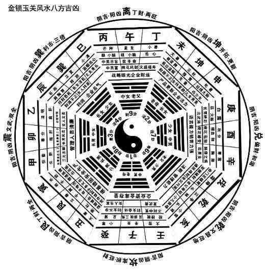 '玉石放置的风水位置：提升运势与和谐的选择'