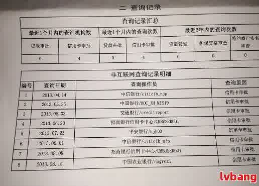 网贷逾期二十几天会上不：探讨逾期20天是否影响信用记录