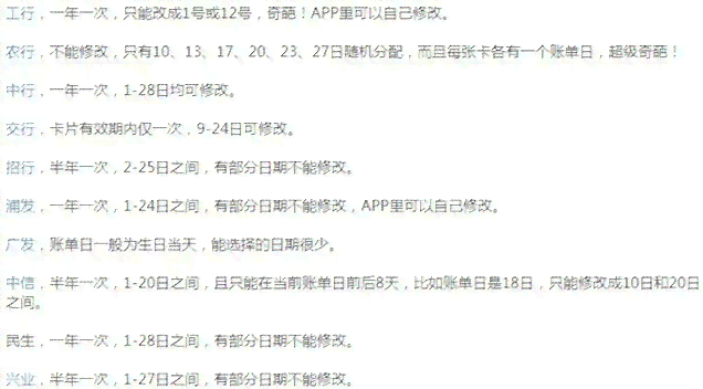 信用卡协商还款进度查询：多久会有结果以及期间需要注意的事项