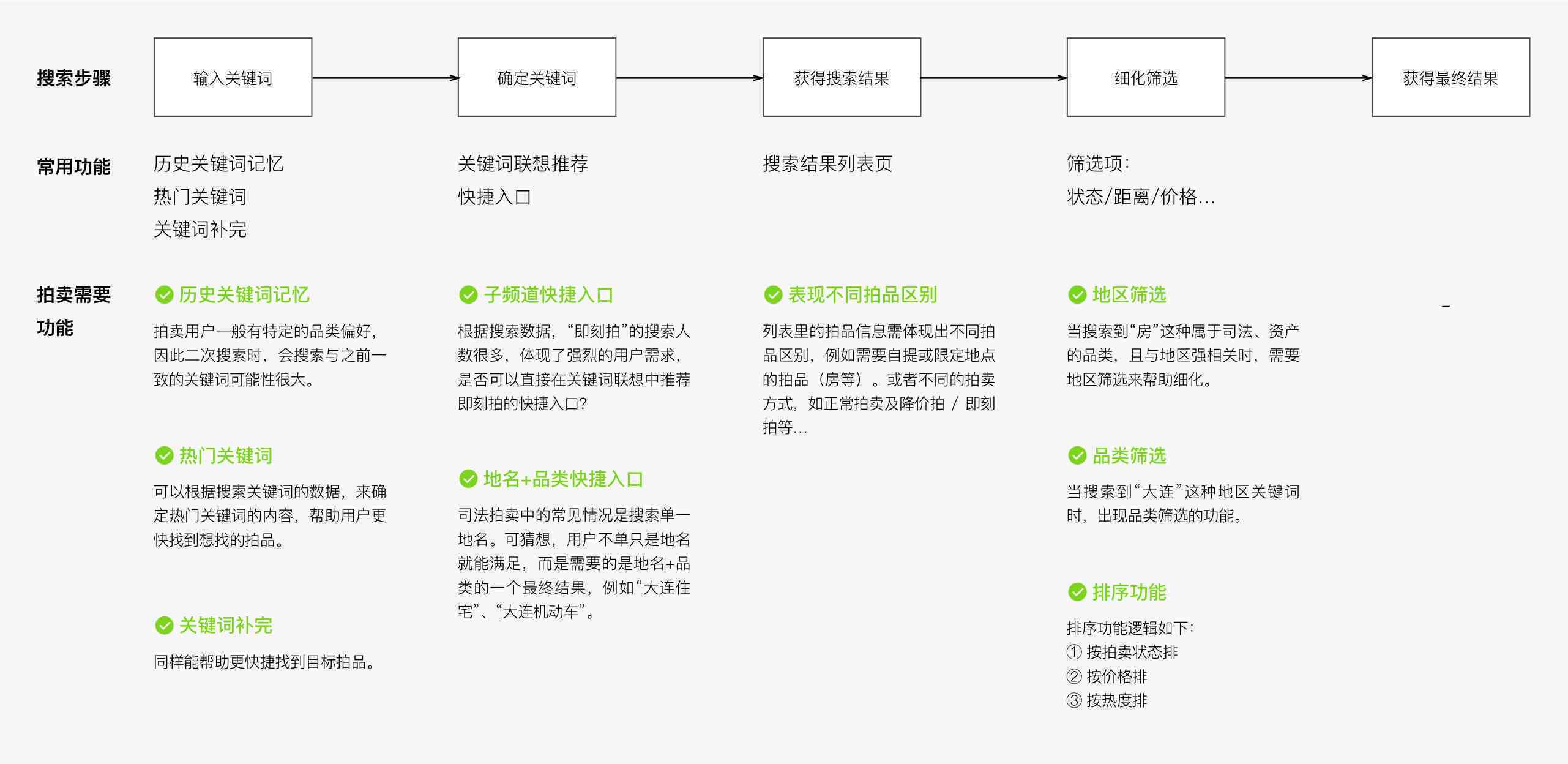 如何迅速融化石头：多种方法全面解析，解决用户搜索需求