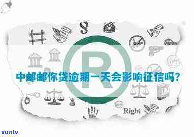 邮政银行信用卡逾期一天：是否会影响和个人信用记录？