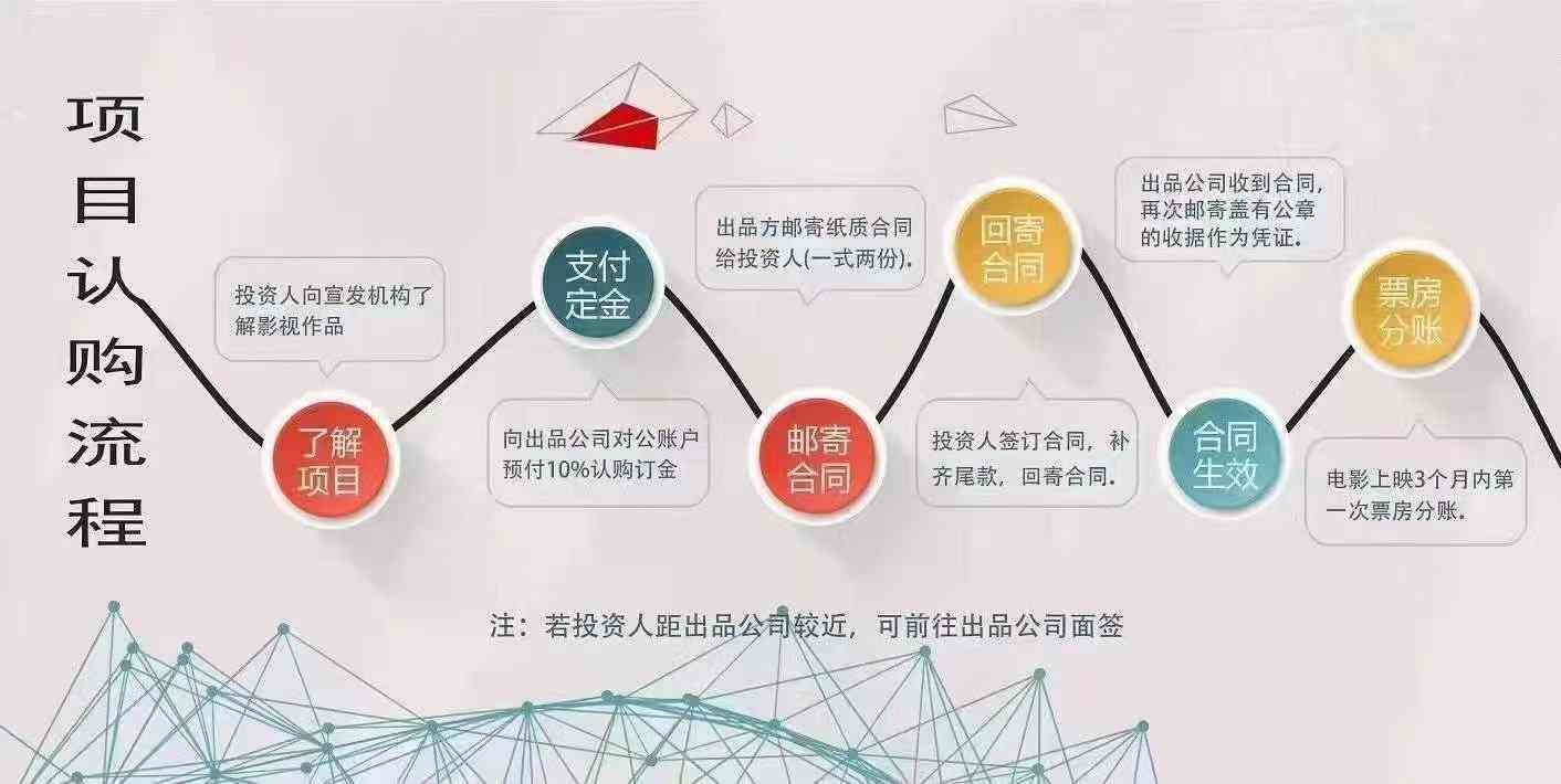 协商还款：真实性、流程与注意事项，全面解答您的疑虑