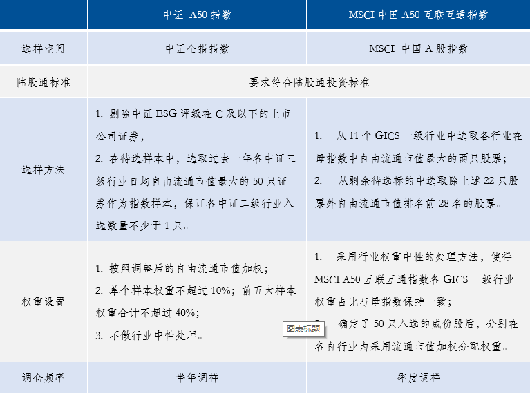 和田玉的蓝青与蓝调：两种不同风格的区别解析